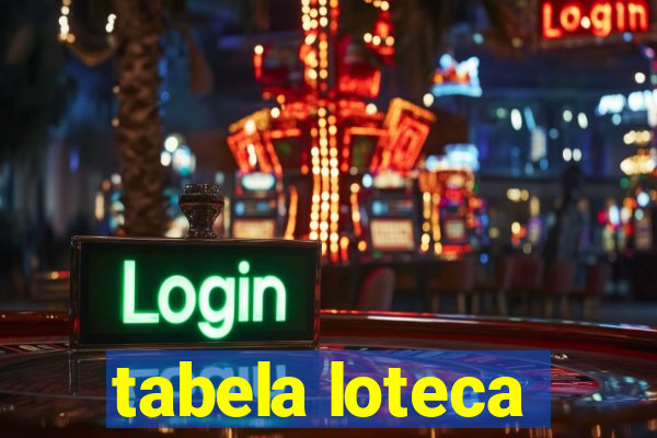 tabela loteca