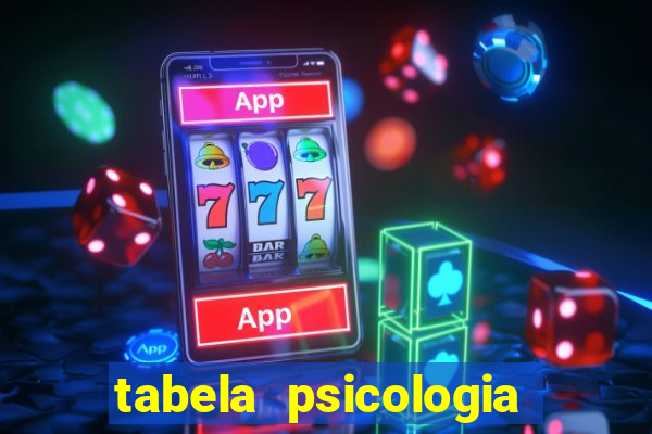 tabela psicologia das cores